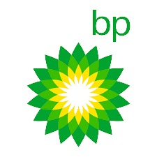 BP